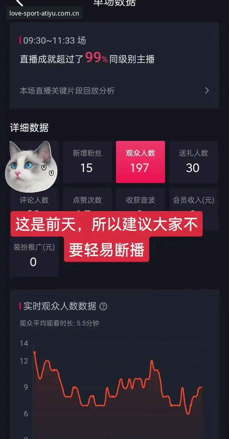 ATIYU官方网站入口 极速赛事直播 vs 沉浸式数据互动:ATIYU官方网站入口B7F2板块的选择对比